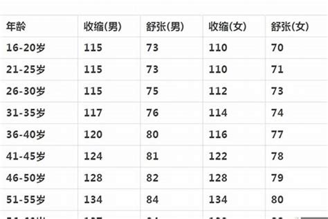 猪年|属猪的年份 猪年是哪几年